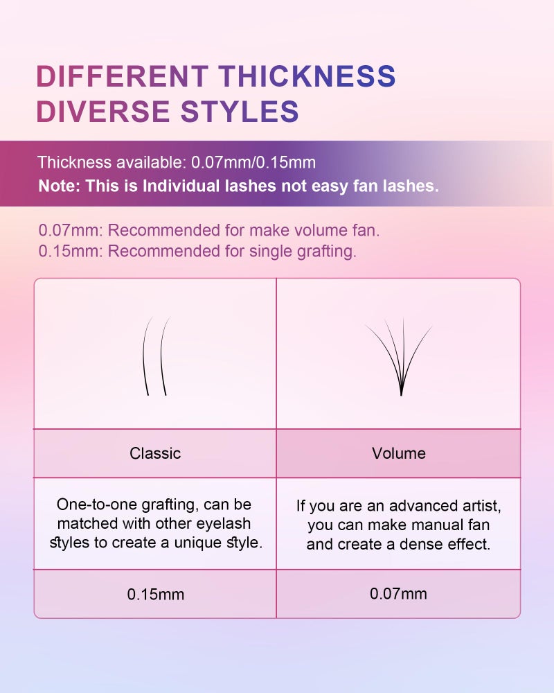 نجراكو وصلات رموش ملونة من ناجاراكو، 8 ألوان قوس قزح، 0.07 مم، انحناء D، 13 مم، بنفسجي، أزرق، وردي، بني، رموش فردية، مجموعات رموش ملونة، ناعمة، طبيعية، لوازم صالونات التجميل الاحترافية - Image 3